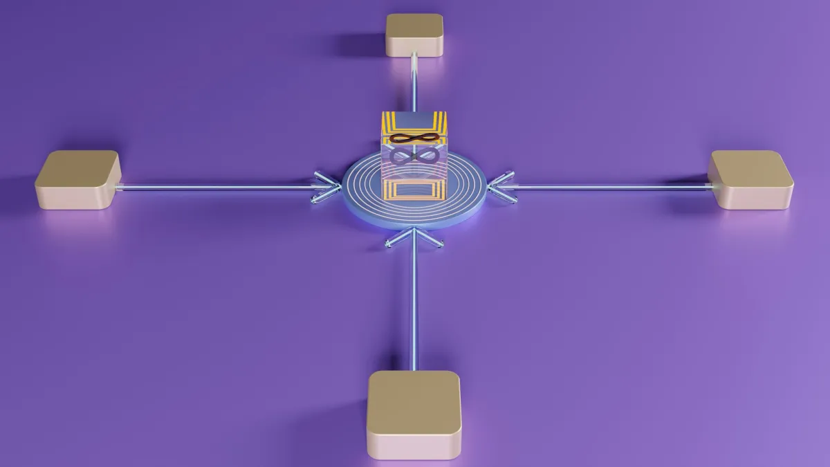 Diagram med sammankopplade noder som illustrerar ett automatiserat arbetsflöde