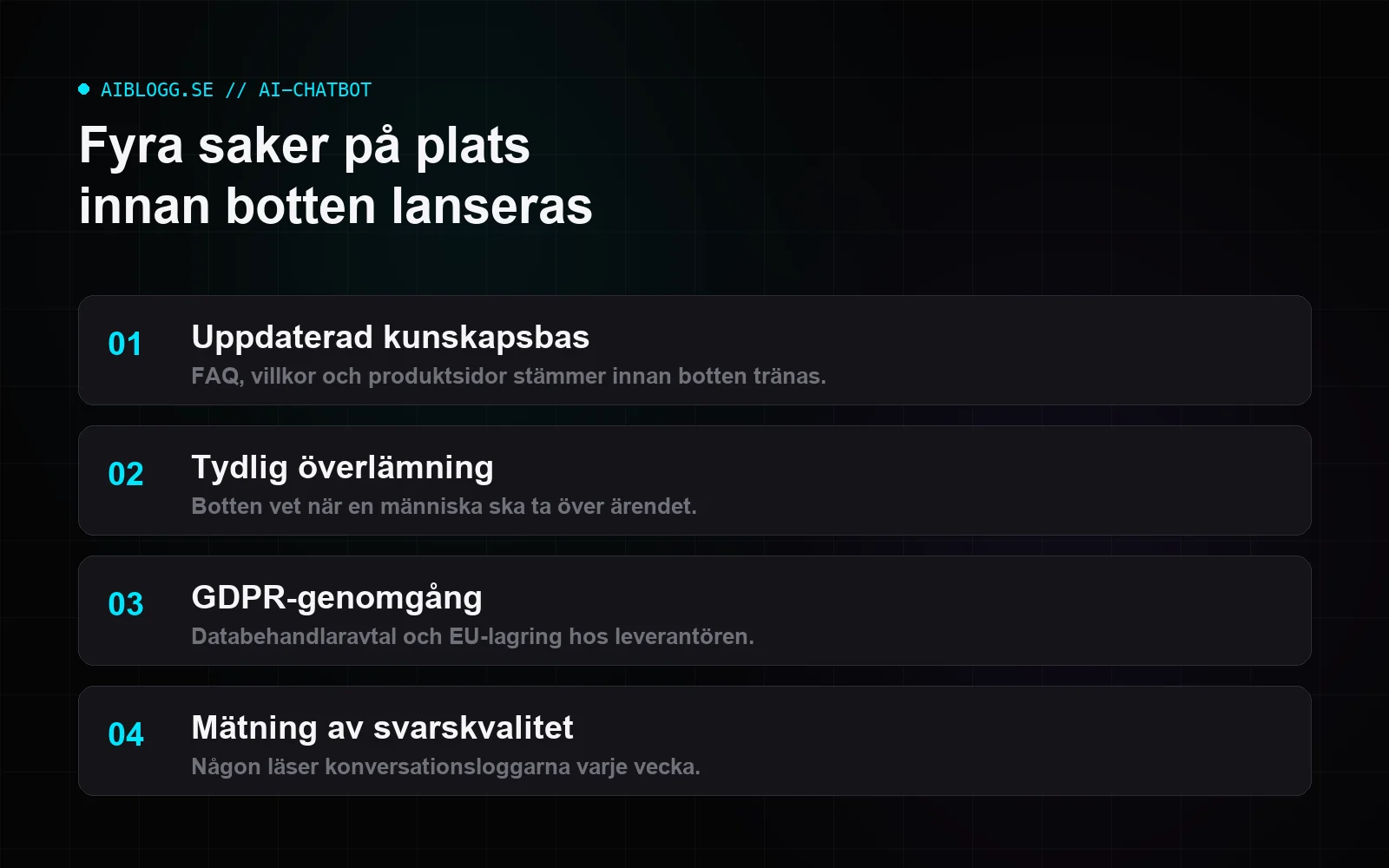 Infografik med fyra punkter att ha på plats innan en AI-chatbot lanseras: uppdaterad kunskapsbas, tydlig överlämning till människa, GDPR-genomgång och mätning av svarskvalitet